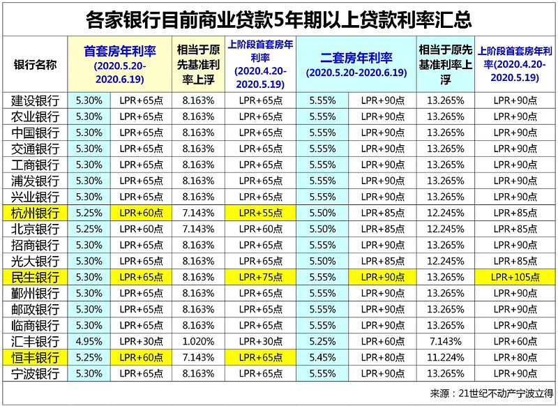 重庆市大渡口区全款车贷款攻略.车贷全款与分期的对比.如何选择最合适的车贷方式